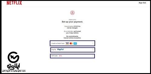 پرداخت فاکتور در سایت های خارجی 