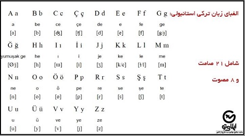 یادگیری زبان ترکی استانبولی