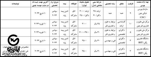 بورسیه تحصیلی چین