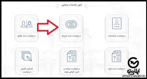 ثبت ازدواج و طلاق اتباع ایرانی در خارج از کشور