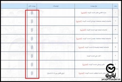 شرایط دریافت مهر خروج از کشور