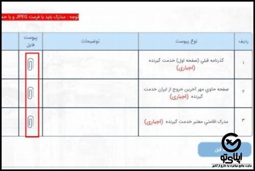 شرایط دریافت مهر خروج از کشور