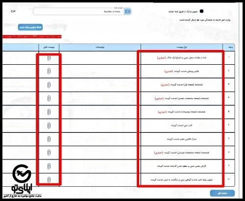 نحوه ثبت درخواست آنلاین برگ عبور برای خود