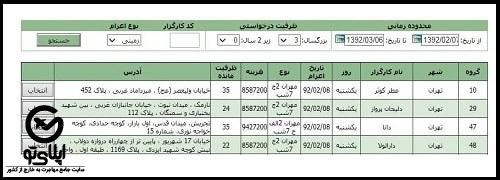 هزینه تور عرفه