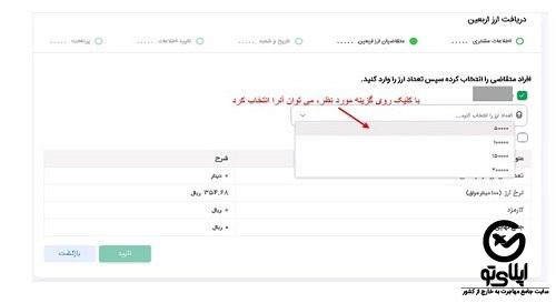  لیست شعب ثبت نام ارز اربعین بانک صادرات