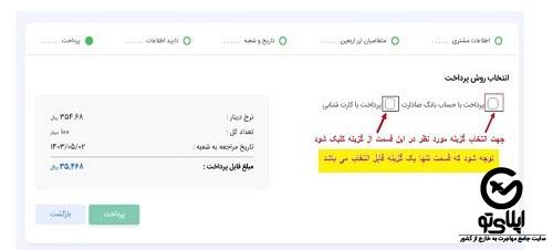 لیست شعب خرید ارز اربعین بانک صادرات 