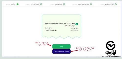 لیست شعب ثبت نام ارز اربعین بانک صادرات